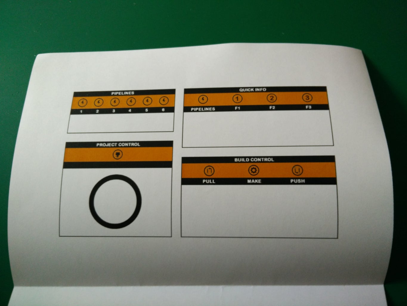 Layout and Build Your Controller Case