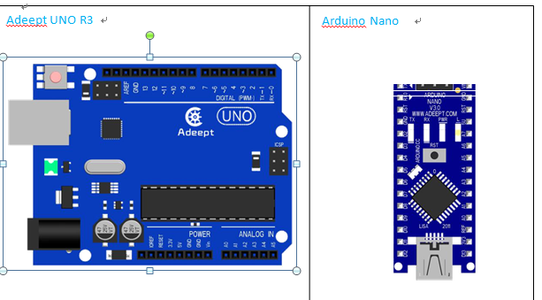 Adeept Remote Control Smart Car Kit for Arduino : 18 Steps - Instructables