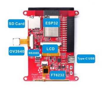 About ESP32 Touch Cam Module