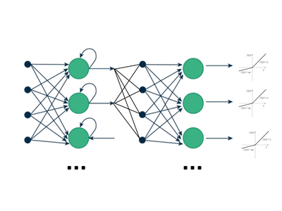 RNN Prediction of Jump Biomechanics