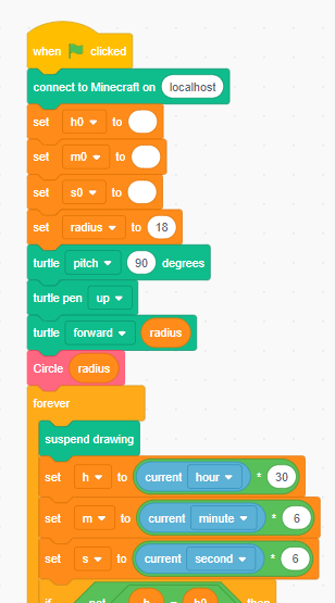 Coding in Minecraft With Scratch : 16 Steps (with Pictures) - Instructables