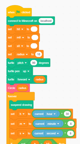 Coding in Minecraft With Scratch : 16 Steps (with Pictures) - Instructables