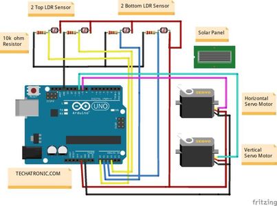 Circuit Diagram