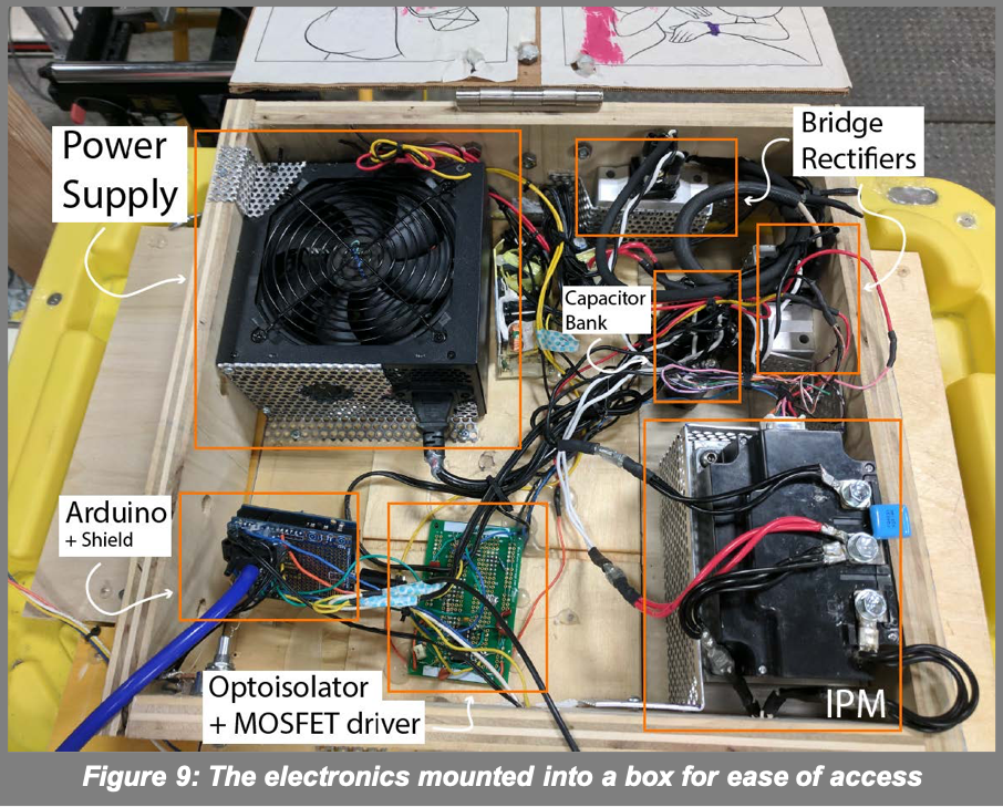 Building a Flow Bench : 10 Steps - Instructables
