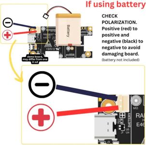 Prep Solar Panel