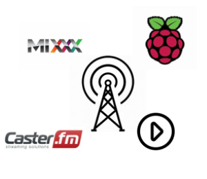 Simple Raspberry Pi Internet Radio Station