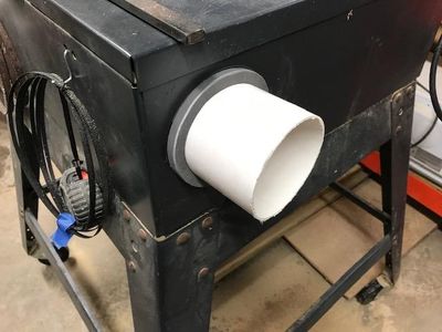 Connecting Equipment