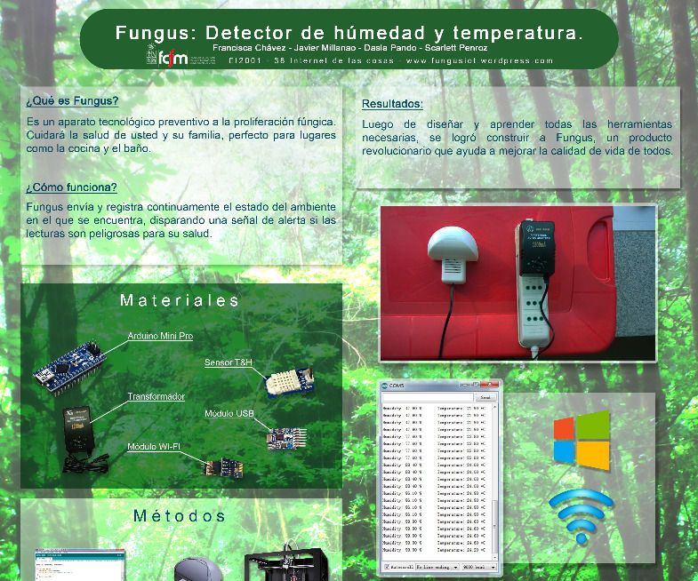 Fungus (IoT)