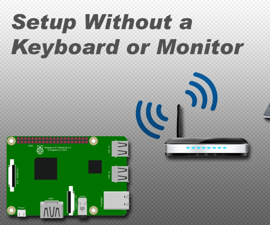 Setup a Raspberry Pi Without an External Monitor or Keyboard