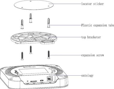 Install AoA Locator to Your Ceiling Roof