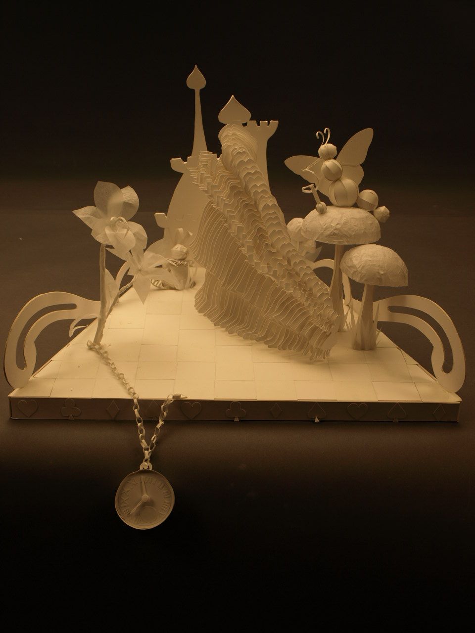 Wonderland's Creation