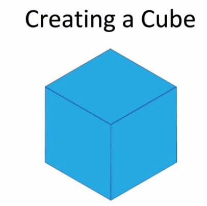 Using the Shape Tool