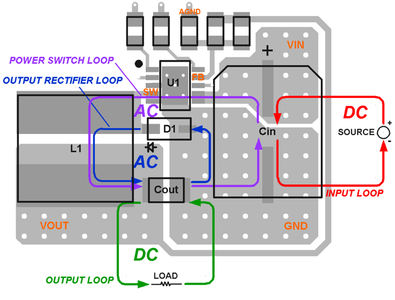 Buck Pcb Layout | Buck Converter Layout – PZWK
