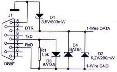 1-wire Communication Interface