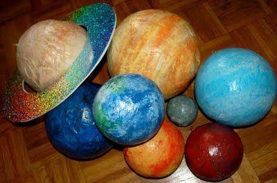 Papier Mache Planets