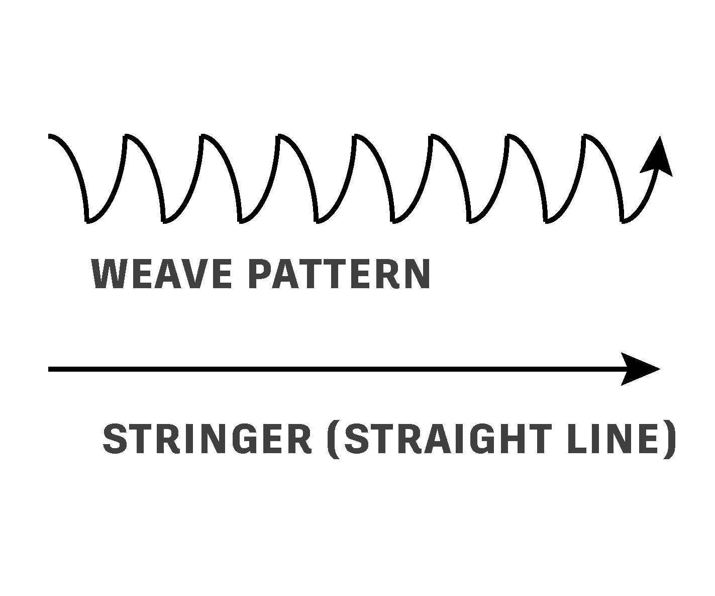 Tips for Great MIG Welds