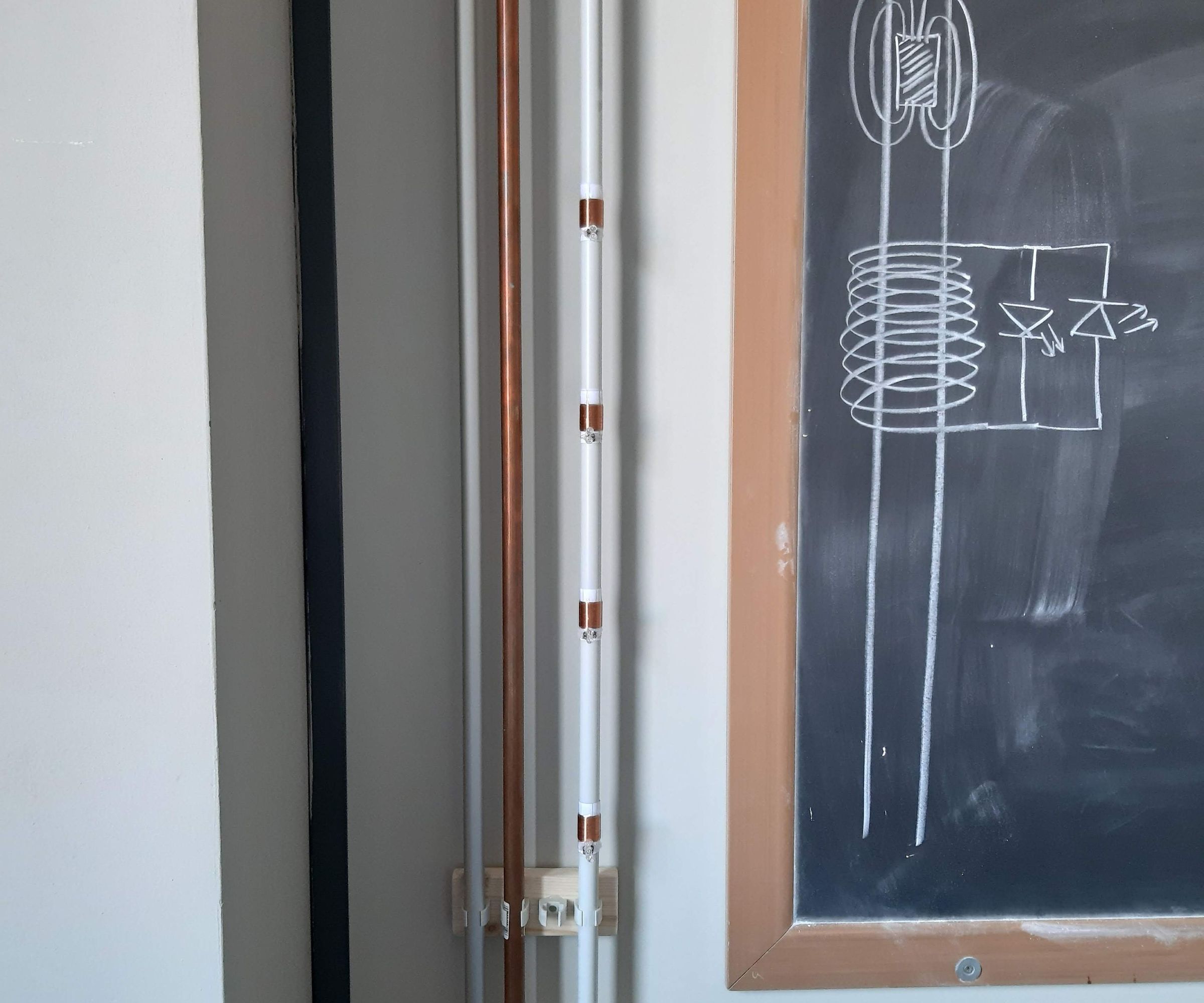 Induction Demonstrator