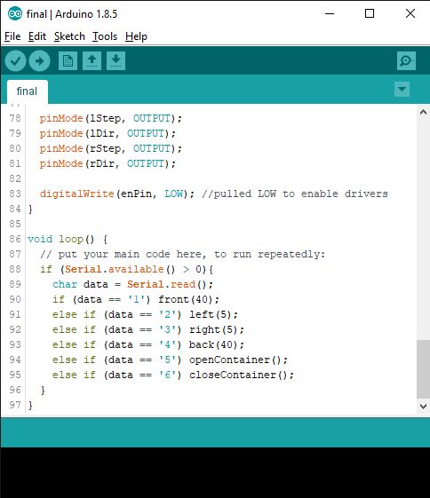 Arduino and Raspberry Pi-Powered Pet Monitoring System: 19 Steps (with ...