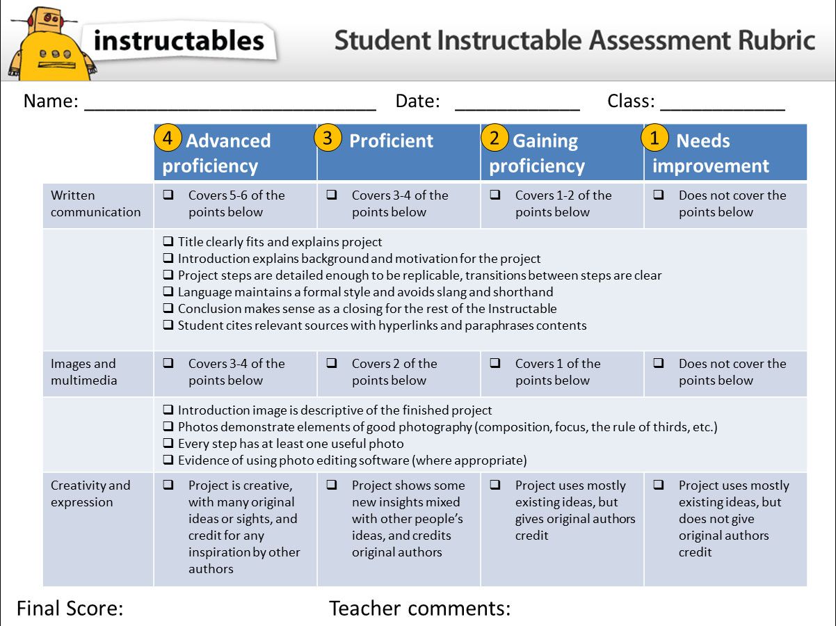 Educator's Guide - Using Instructables With Your Students
