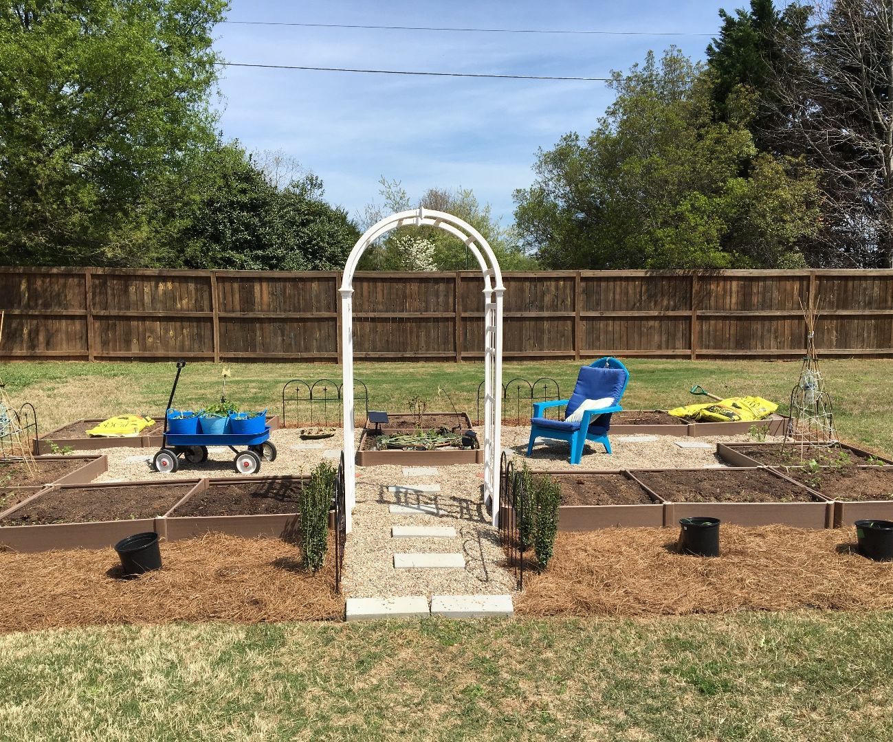 Creating a Versatile Formal Arrangement of Functional  Raised  Beds With a Compact Footprint