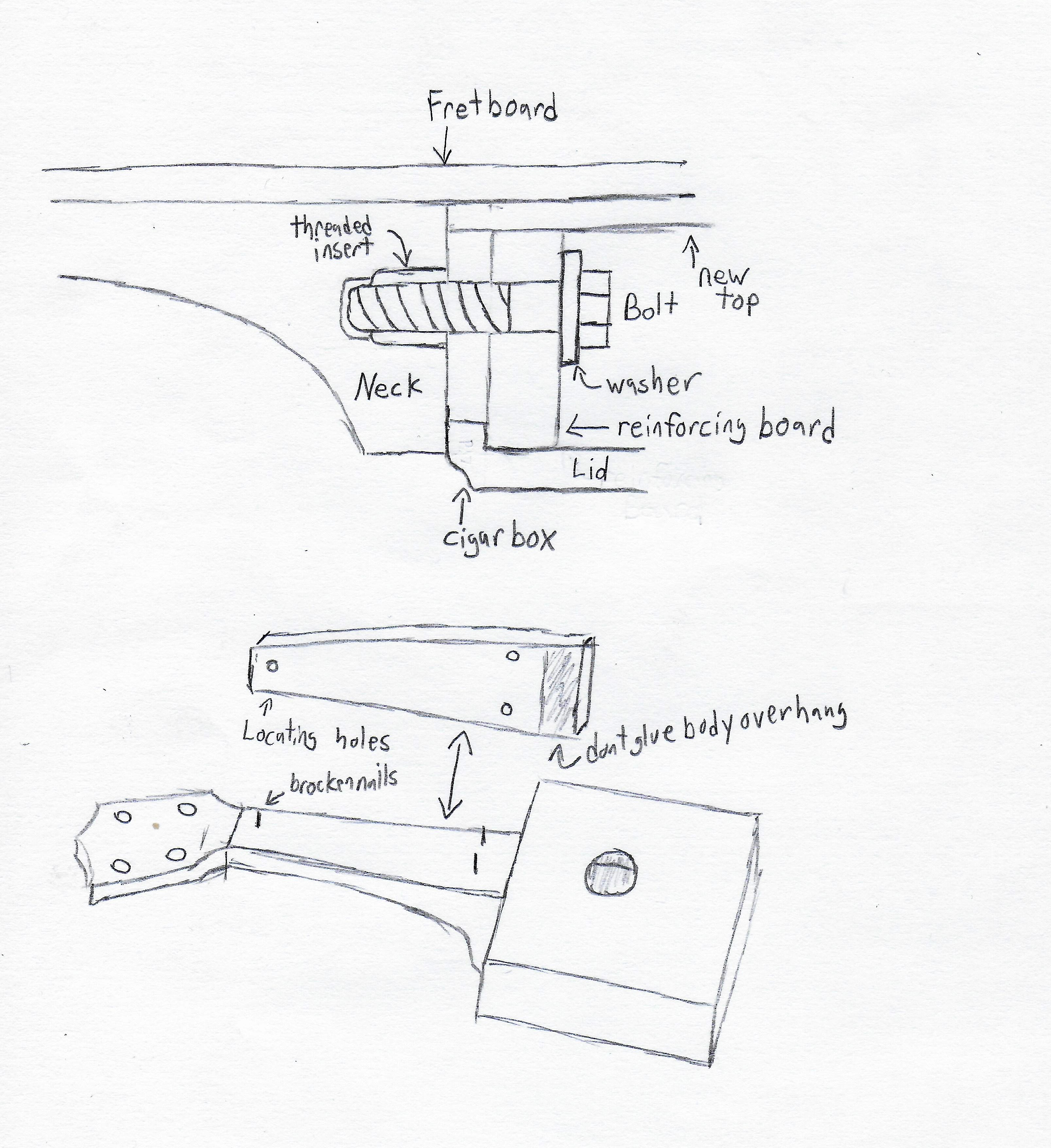 Simple Cigar Box Ukulele 9 Steps (with Pictures) Instructables