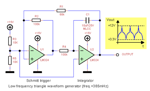 Triangle Waveform Generator Outputs a Distorted Triangle Wave ?