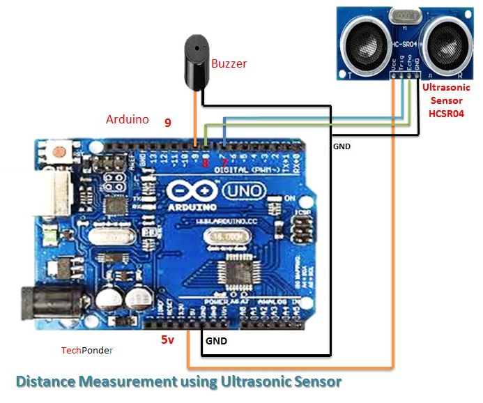 How to Interface Ultrasonic Sensor (HCSR04) to arduino uno