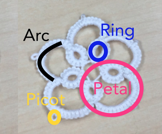 How to Tat a Flower for Beginners