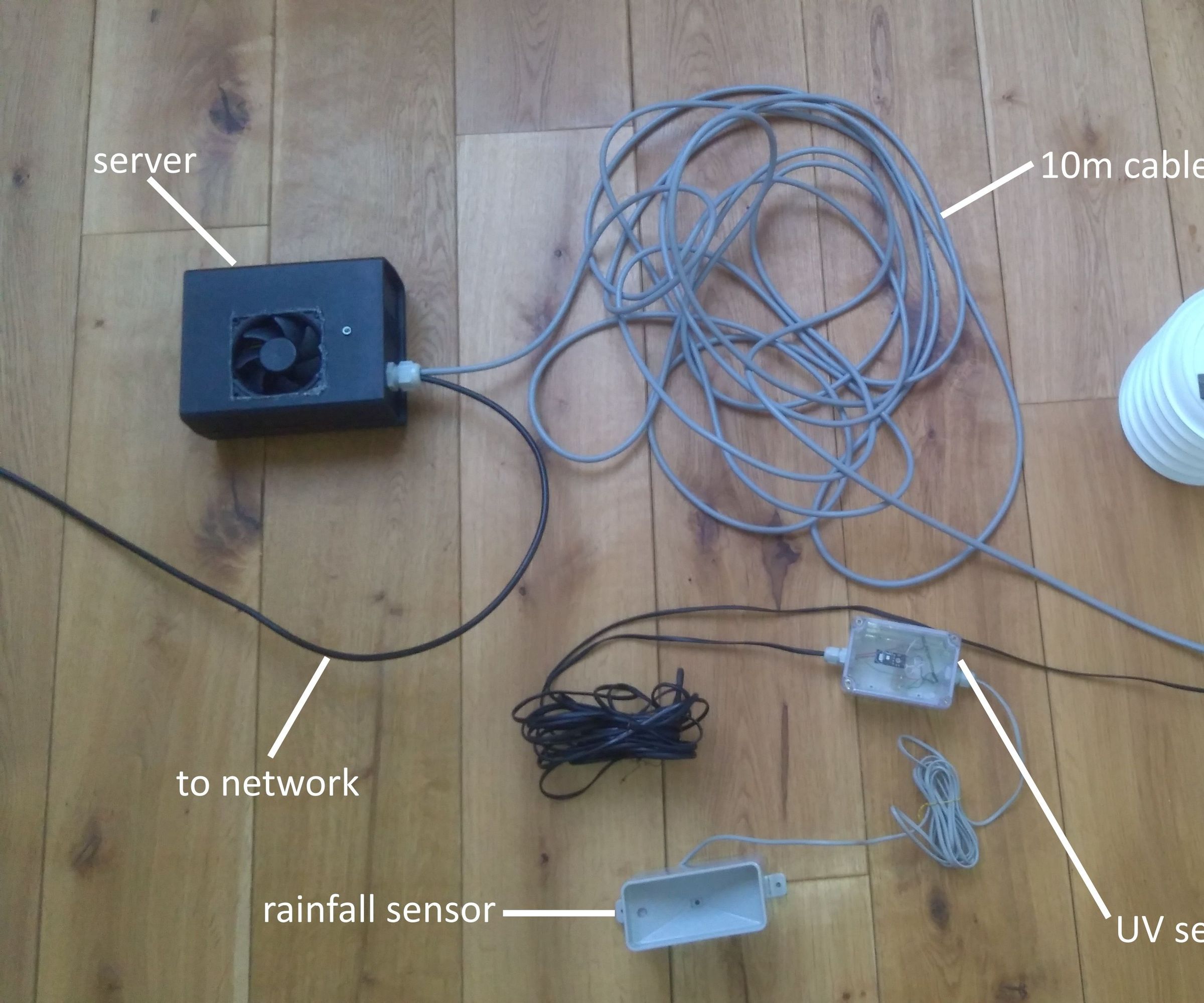 Arduino Meteo Station With Ethernet