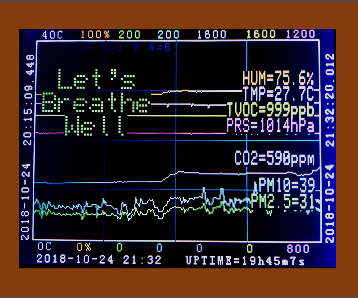  Air Quality and Weather Monitor (CO2 TVOC PM2.5 PM10 Temperature Humidity Pressure)