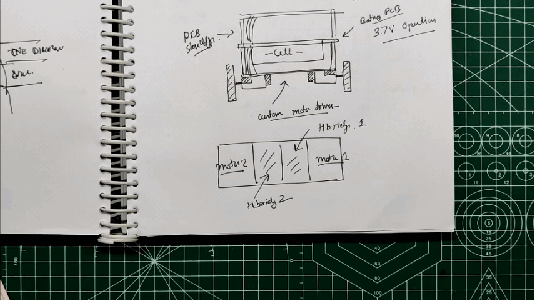 CONCLUSION AND FURTHER USE