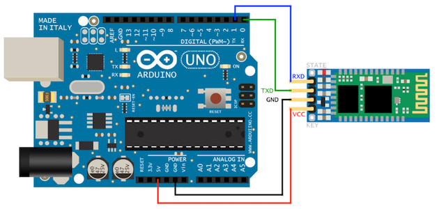 HC-05 Bluetooth Module