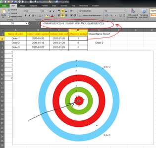 Target Graph in Excel Using Polar Chart : 7 Steps - Instructables