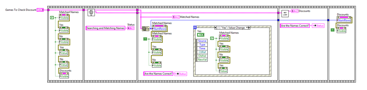 LabVIEW Tutorial: Game Discounts : 8 Steps - Instructables