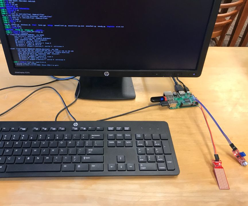 IoT Level 1 Template Multi-Room Security System