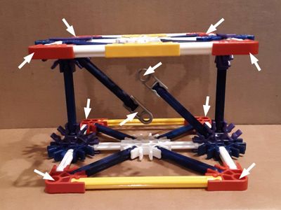 Add String to the Model