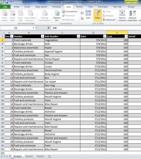 Subcategory Table Excel Create Custom Sublist in Excel (sublist Changes As Per Header) : 4 ...