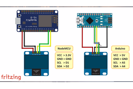 OLED I2C Display Arduino/NodeMCU Tutorial : 15 Steps - Instructables