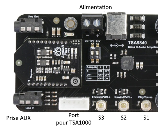 [Tuto] Manuel De L'Amplificateur TinySine 2x20w
