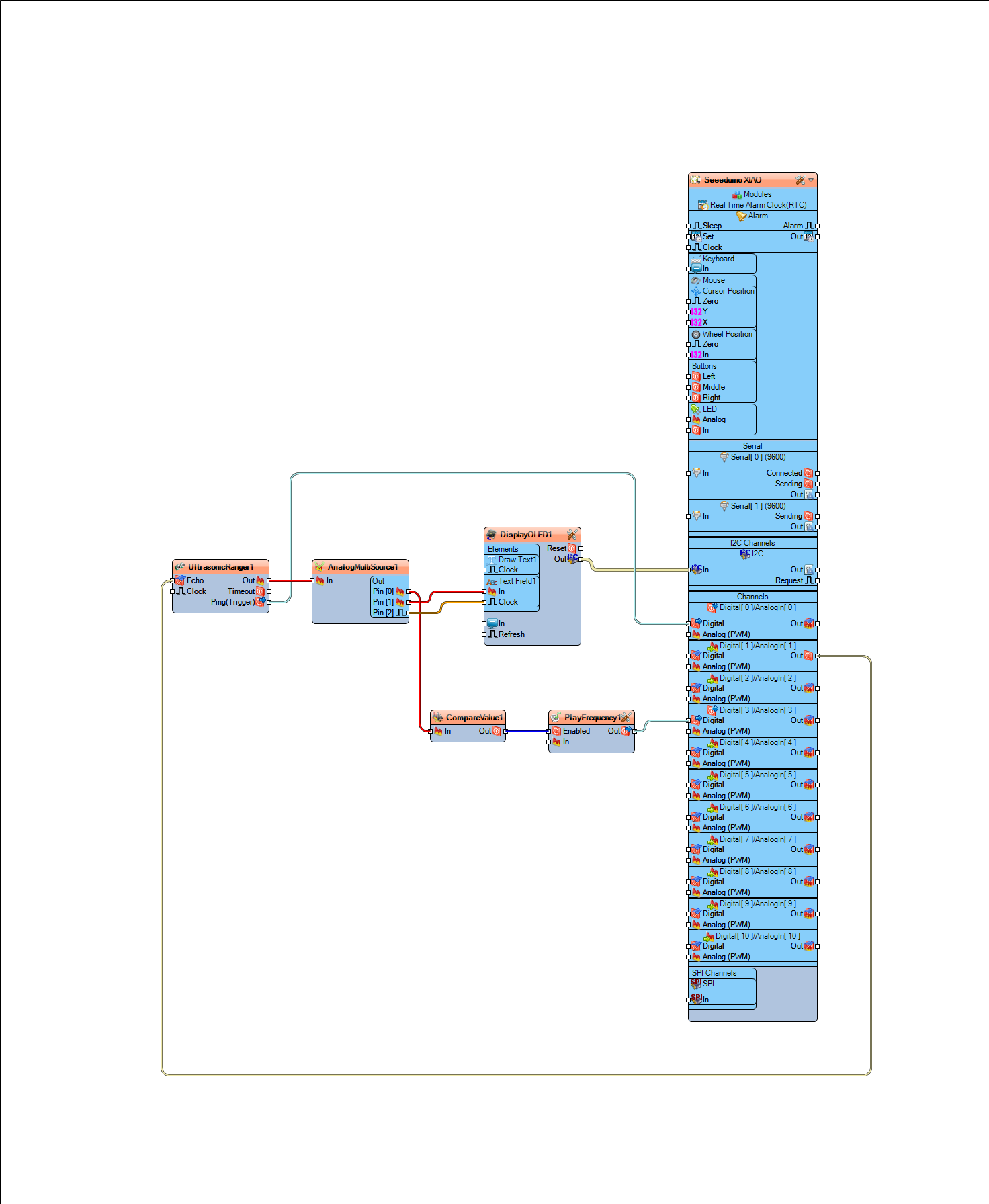 In Visuino Add,Set & Connect Components photo 14