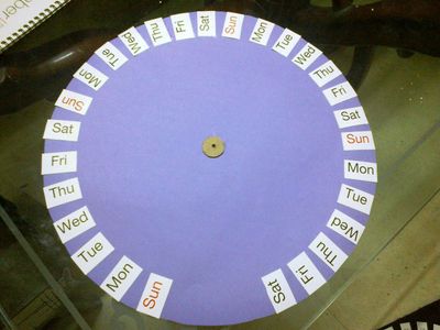 Pasting the Dates and the Days