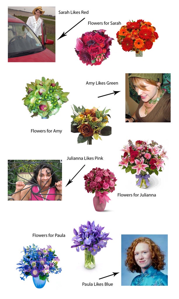 Tonic Blooms