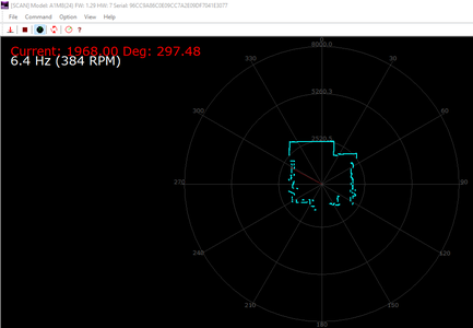 Setting Up the RPLIDAR A1M8 360 Degree Lidar on Raspberry Pi 4