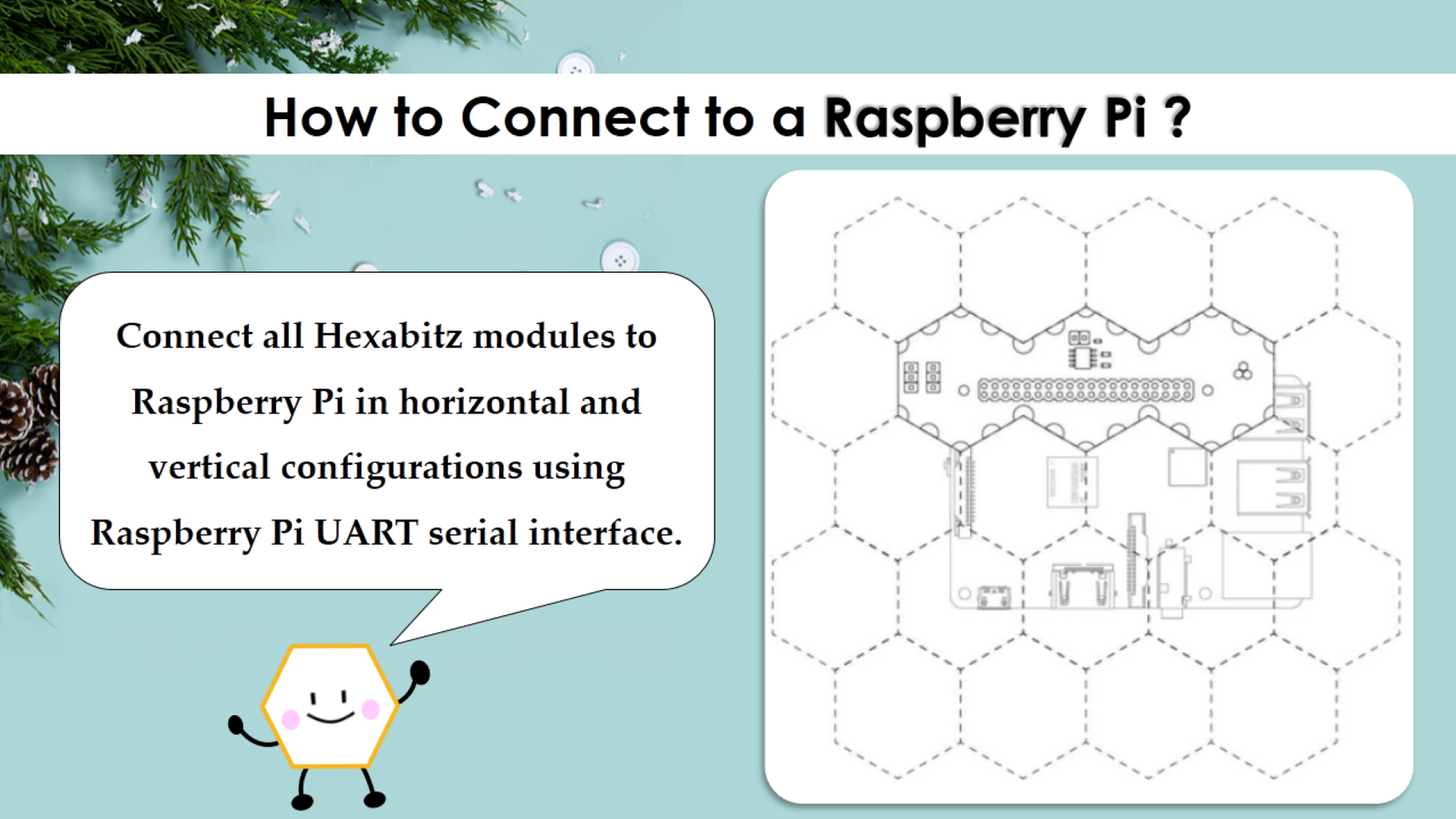 Fire Detection Using Raspberry Pi and Hexabitz Modules : 3 Steps ...