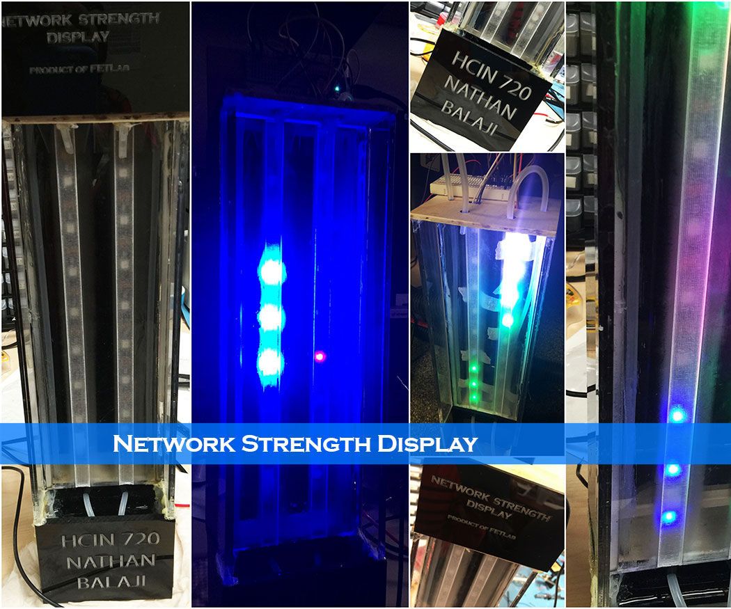 Network Strength Display