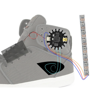 Sewing the Sensor Threads