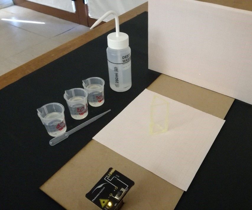 A Curious Suspect: Determination of Sugar Content by Means of a Home-made Refractometer #phablabs