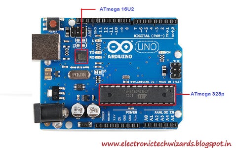 INTRO TO ARDUINO UNO-R3 : 9 Steps - Instructables