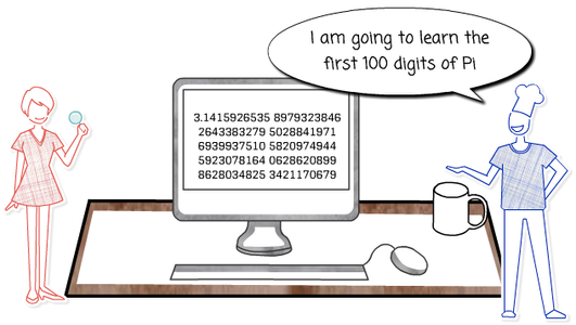 How to Learn the First 100 Digits of Pi : 6 Steps - Instructables