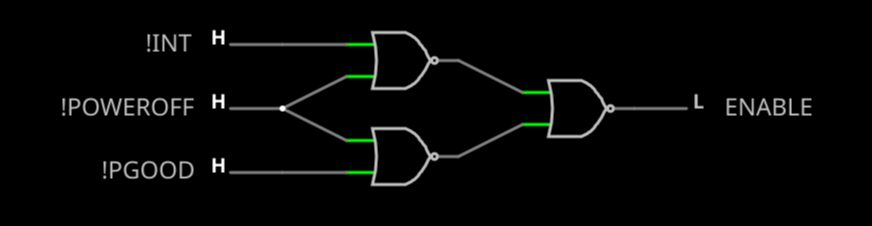 Logic Concept